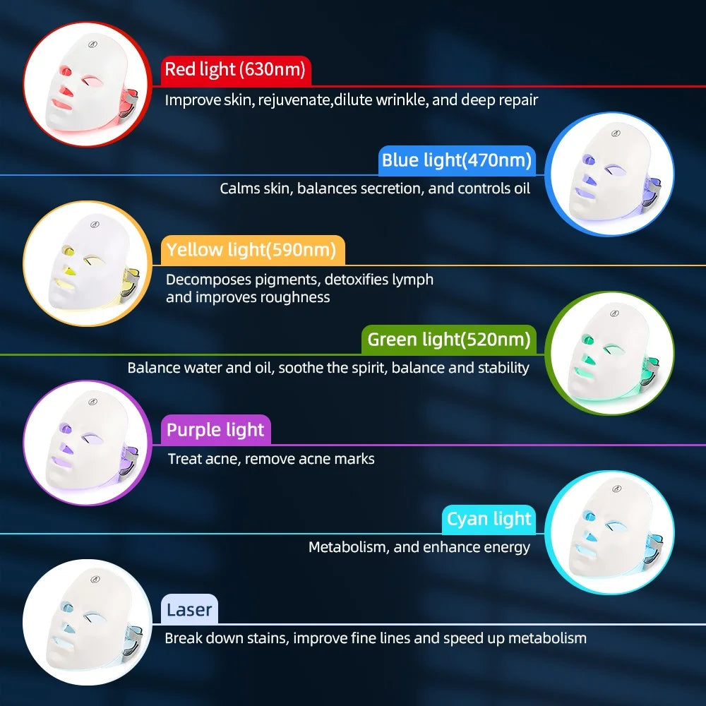 Máscara LED Facial GlowCare